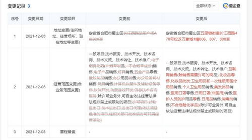 應聘前查公司信譽，避免罰款陷阱的明智之舉