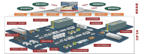 中軟國際拔得頭籌 以第一成績中標(biāo)廣東移動ICT項目售中自主集成支撐服務(wù)