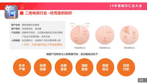 旅游咨詢服務 二類電商落地頁搭建指南