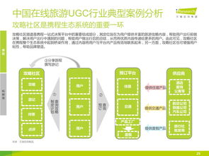 2014年中國在線旅游UGC行業(yè)研究報告 用戶生成內容重塑旅游咨詢服務生態(tài)
